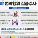 경인석유 이미지