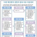 이동경로식당 이미지