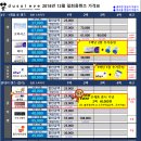 두쏠아이 월배이마트점 이미지