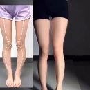 안동헬스 | [안동PT 안동헬스 안동헬스장 안동 지아고짐] 나쁜 자세가 만드는 체형 문제와 해결법