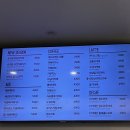 당산역카페 에이바우트커피 선유도점 내돈내산 솔직후기/선유도역카페 추천/당산카공