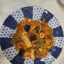 중화면관