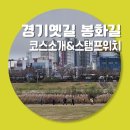북문5길+북문6길 | [경기] 경기옛길 봉화길 -코스 소개 및 스탬프 위치