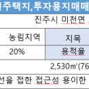 미천면-2 이미지