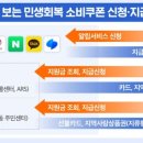 비전튼튼연합의원