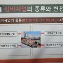 재건부동산 공인중개사사무소 이미지