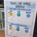 청심청결