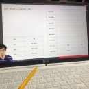 D00200 | 호출 규약(CDECL), C++ 패스트캠퍼스 챌린지 11일차