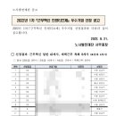 ㈜극동에너지 이미지