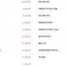 더맛푸드 이미지
