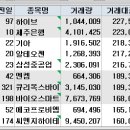 씨엔지소프트 이미지