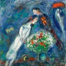 Marc Chagall 1887~1985 이미지