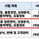 지나유통