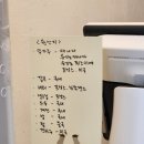 감일휴공인중개사사무소 | 평촌 소금빵 맛집 , 지도에는 없지만 줄은 서는 네모 브레드