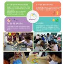 창의융합보드게임 이미지