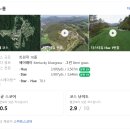 더 스타 휴 컨트리클럽 | Sh수협은행 MBN 여자오픈 KLPGA 골프 대회 in 더스타휴 CC, 주차, 티켓 할인 구매 방법