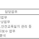 (08월 27일 마감) 효성중공업(주) - 창원공장 5급 신입/경력 채용[생산] 이미지