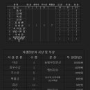 한국화훼센타 이미지