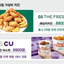 슈퍼치킨 이미지