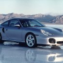 스투트가르트스포츠카(주) 이미지