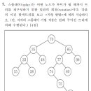 splay트리 질문드립니다 이미지