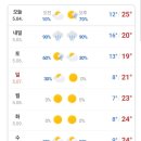 계어그릴스 이미지