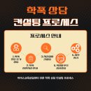 해안약국 맞은편 이미지