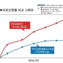 명화엔지니어링