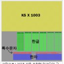 Y K 태 권 도 키 즈 관 한 라 점 | 한글 (국어) 영문 (로마자) 표기법 &amp; 성.이름 영문.로마자.표기법