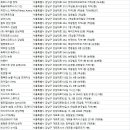 헬스 IHL PT studio 이미지