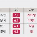 강진-32 이미지
