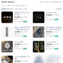 토마스 베이프 | 부천역 전자담배로 유명한 곳, 토마스베이프 팥빙수맛 액상 택배 후기