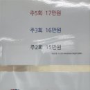 신사아카데미 유도/주짓수 이미지