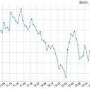 주식회사 이엠비글로벌 이미지