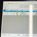 로또주유소 | 일본 후쿠오카 | 렌터카 비용, 하이패스 (ETC) 대여 및 정산 요금, 일본 휴게소 자세한 후기 :) JDM 렌터카