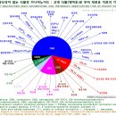 삼, 대마, 헴프, 마리화나, 카나비노이드 그 놀라운 효능 이미지