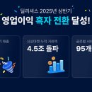 딜리셔스 이미지