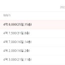 유평초교 이미지