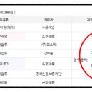 금강산노래연습장 이미지