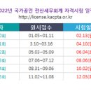 안산컴퓨터학원 이미지