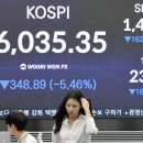 ‘고점’서 족쇄 채운 국민연금, 급락장 속수무책…“국민 노후자금 날려” 비판 이미지