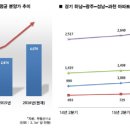 과천-과천-과천5호 이미지