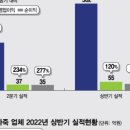 합성기업