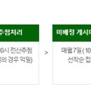 벽진면 수촌리 (농협앞) 이미지