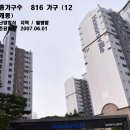 광교산 성복동 등산로 이미지