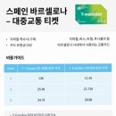 미술관프로헤어 | [스페인 여행] #2 10박 11일 스페인 포르투갈 신혼여행 기록 | 바르셀로나 3박4일 일정 + 맛집 추천(1)