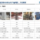 공간지음 건축사 이미지