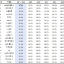 마린이노텍 이미지