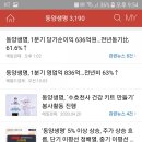 동양감리(주) 이미지