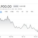 종가로(3)R | [국내주식]증권사 주가분석리포트 요약 (2025년 9월 2일) Part 2